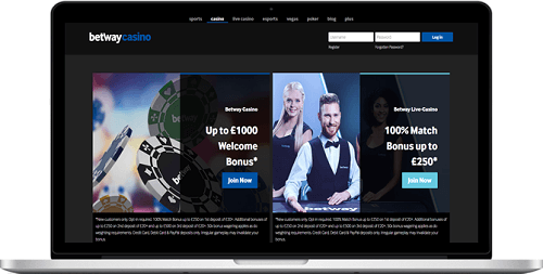 Betway Casino Review USA